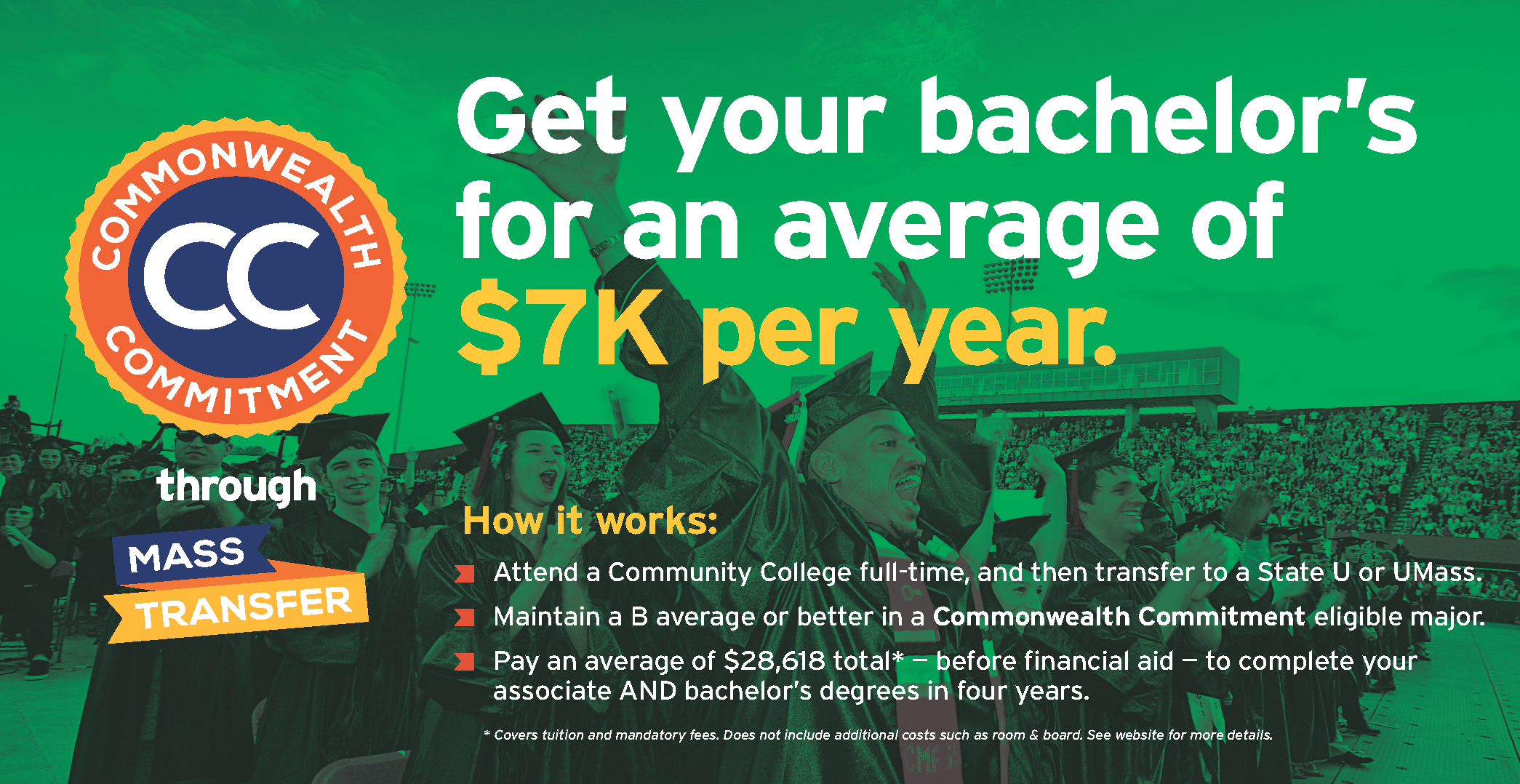 Cropped version of MBTA ad including headline: Get your bachelor's for an average of $7K per year