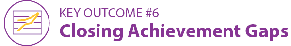 Key Outcome #6: Closing Achievement Gaps